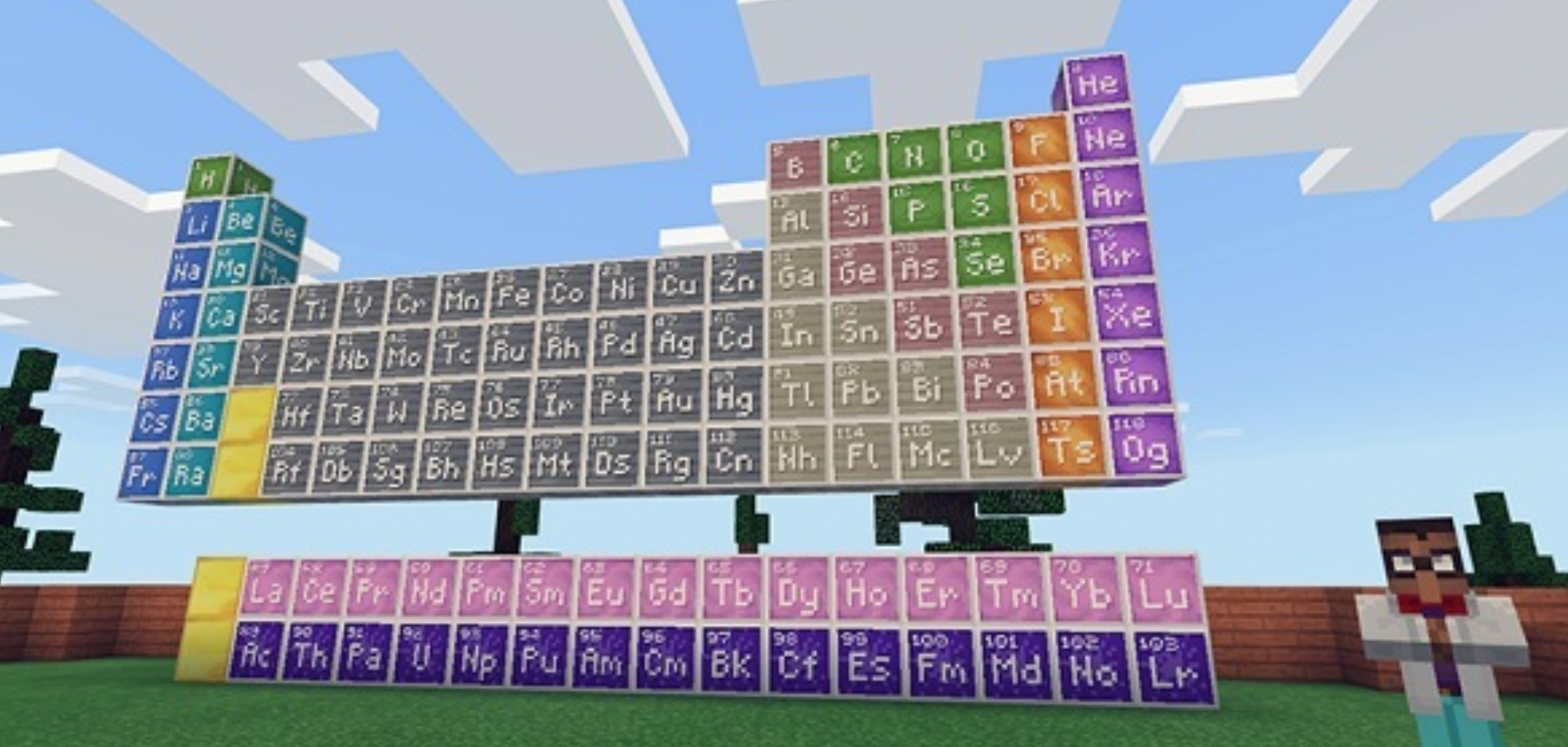 NI Science Festival | Minecraft Chemistry